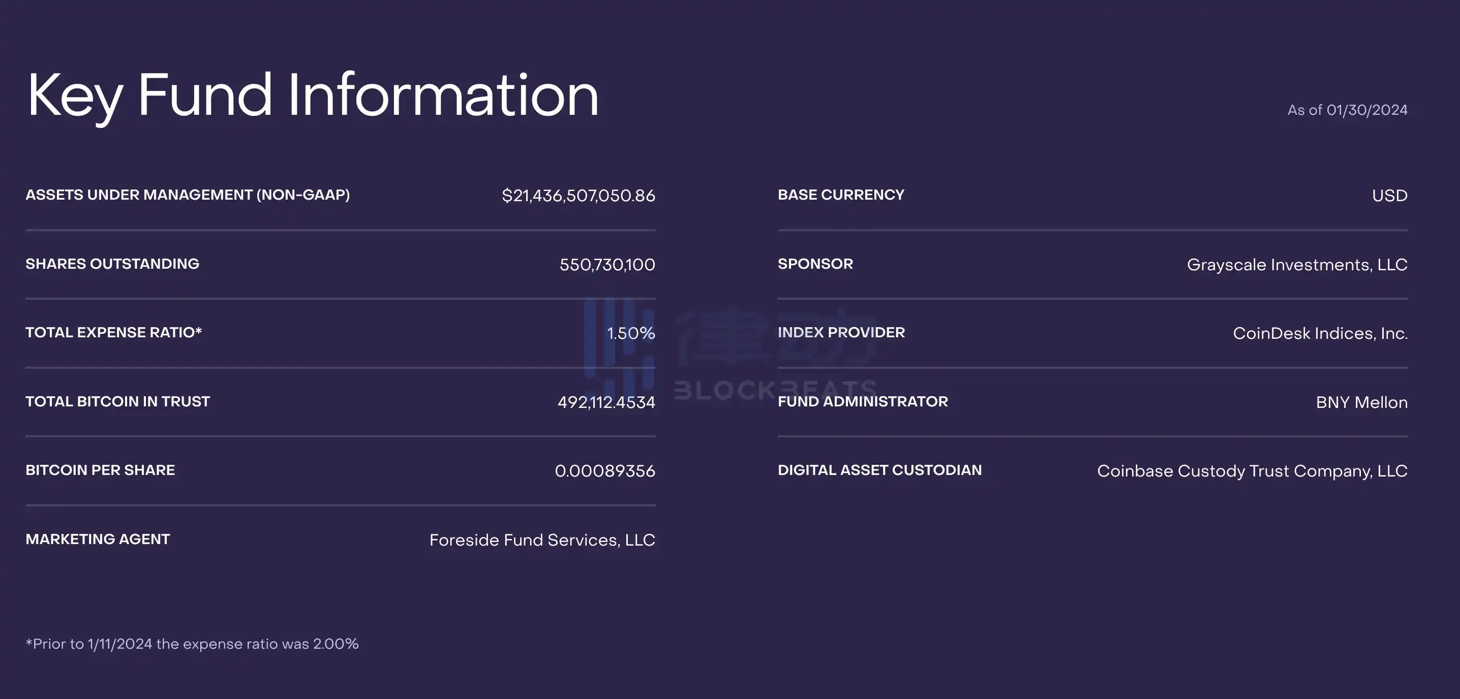 律动晚报｜Binance将上线JUP；OKX Ventures领投NAVI Protocol 200万美元融资