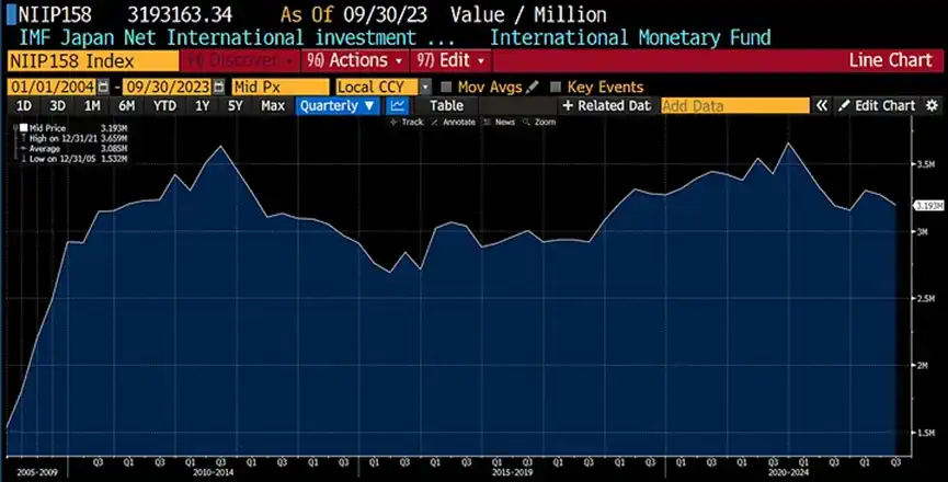 Arthur Hayes：比特币或将在3月经历20%-30%调整