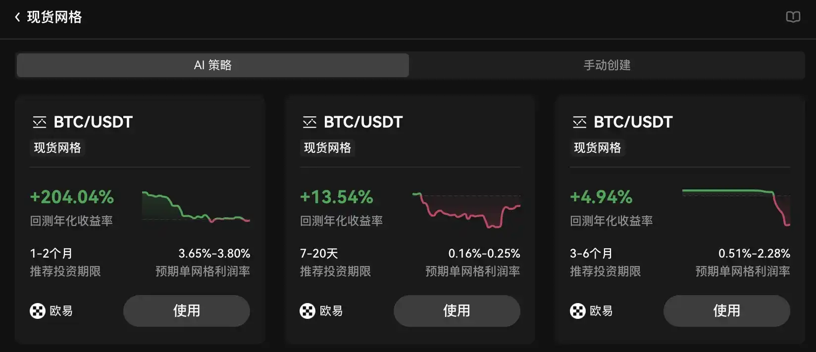 比特币ETF审批在即，散户可以选择哪些投资策略？