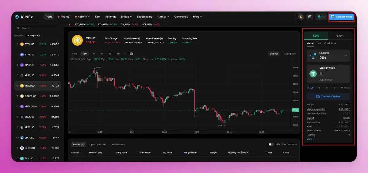 盘点Binance Lab支持有空投预期的7个项目