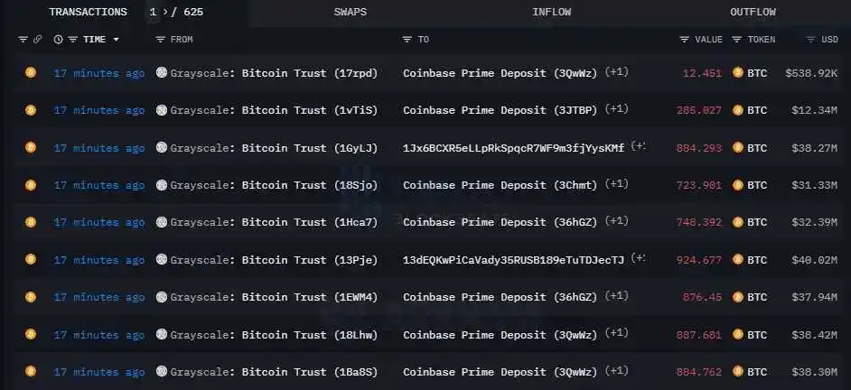 律动早报｜JUP将于今日开放交易；Binance Labs投资以太坊流动性质押协议Puffer Finance