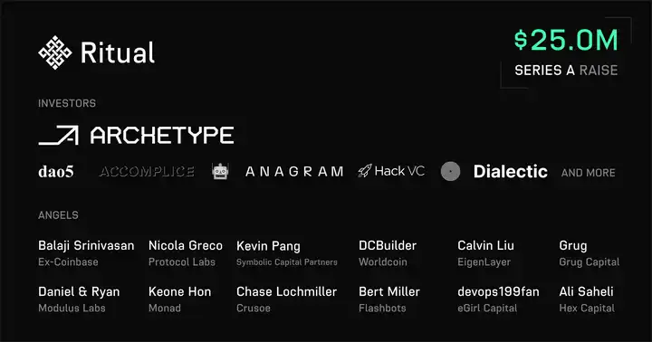 读懂Ritual ：超豪华融资背景，Balaji参投的去中心化AI计算平台