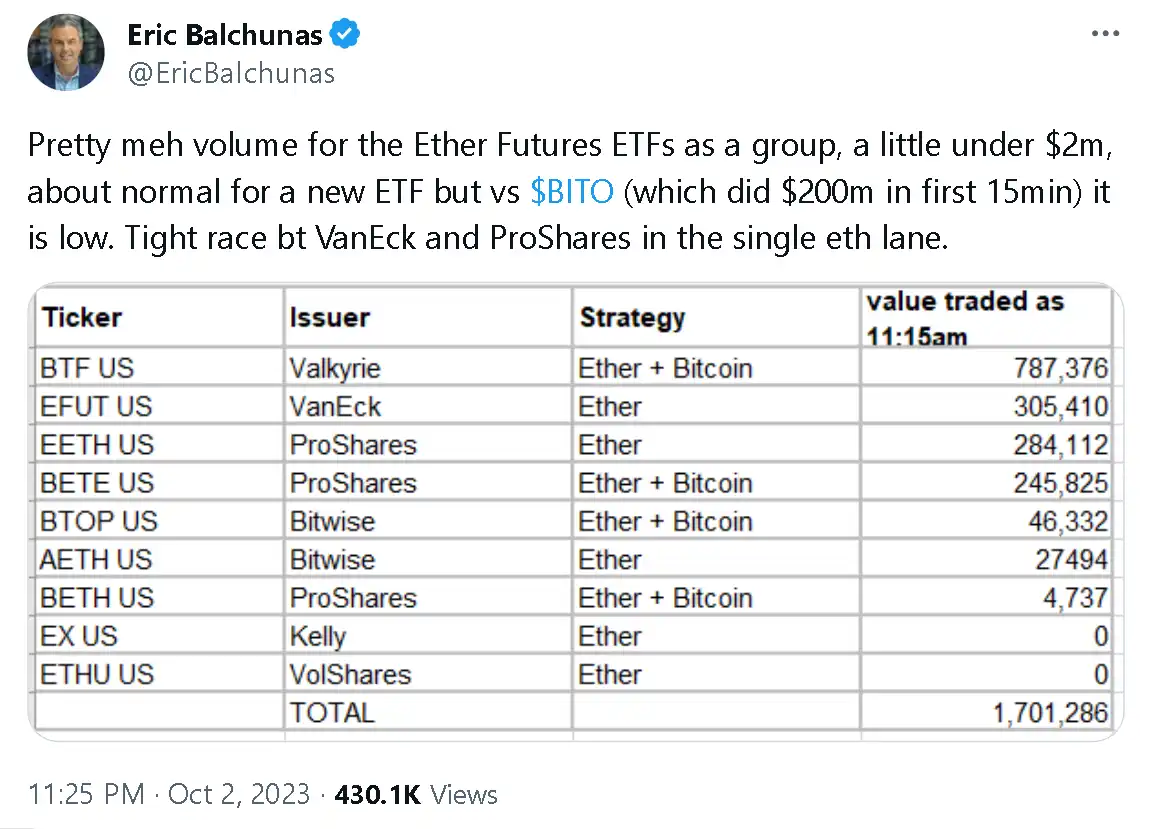 Bankless：以太坊ETF何时通过？