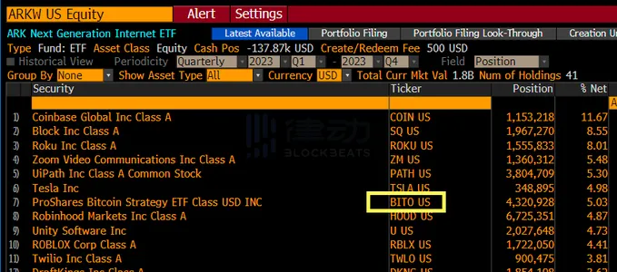 关于比特币现货ETF，当前必须关注的5大关键信息