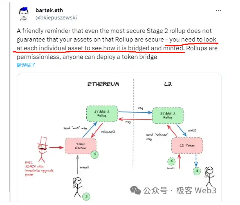 用木桶理论拆解比特币及以太坊的Layer2安全模型与风险指标