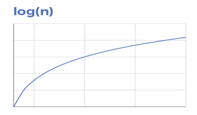 温故知新 | Arweave的潜力是复兴亚历山大图书馆，而非Filecoin替代品