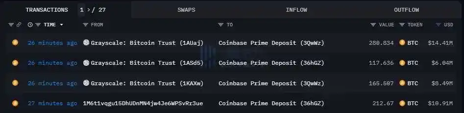 律动早报 | 比特币生态DeFi项目Ordiswap v2已上线主网；Blast主网将于2月29日启动