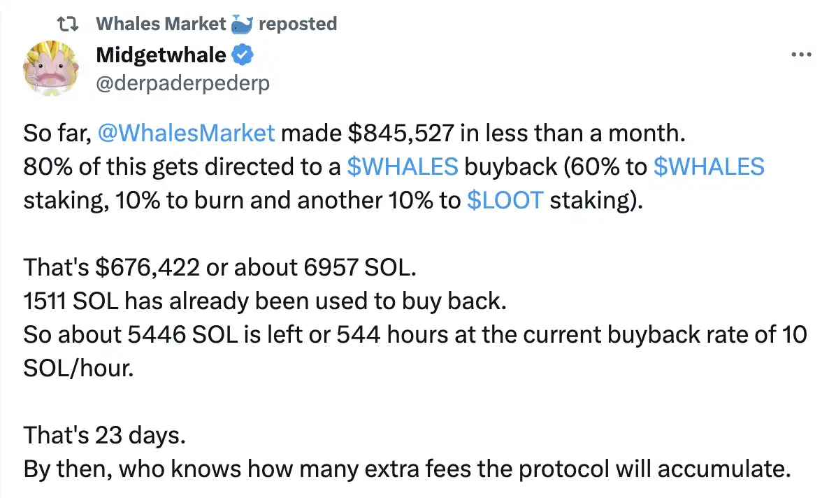 WHALES价格突破3美元，Whales Market还会有什么惊喜？