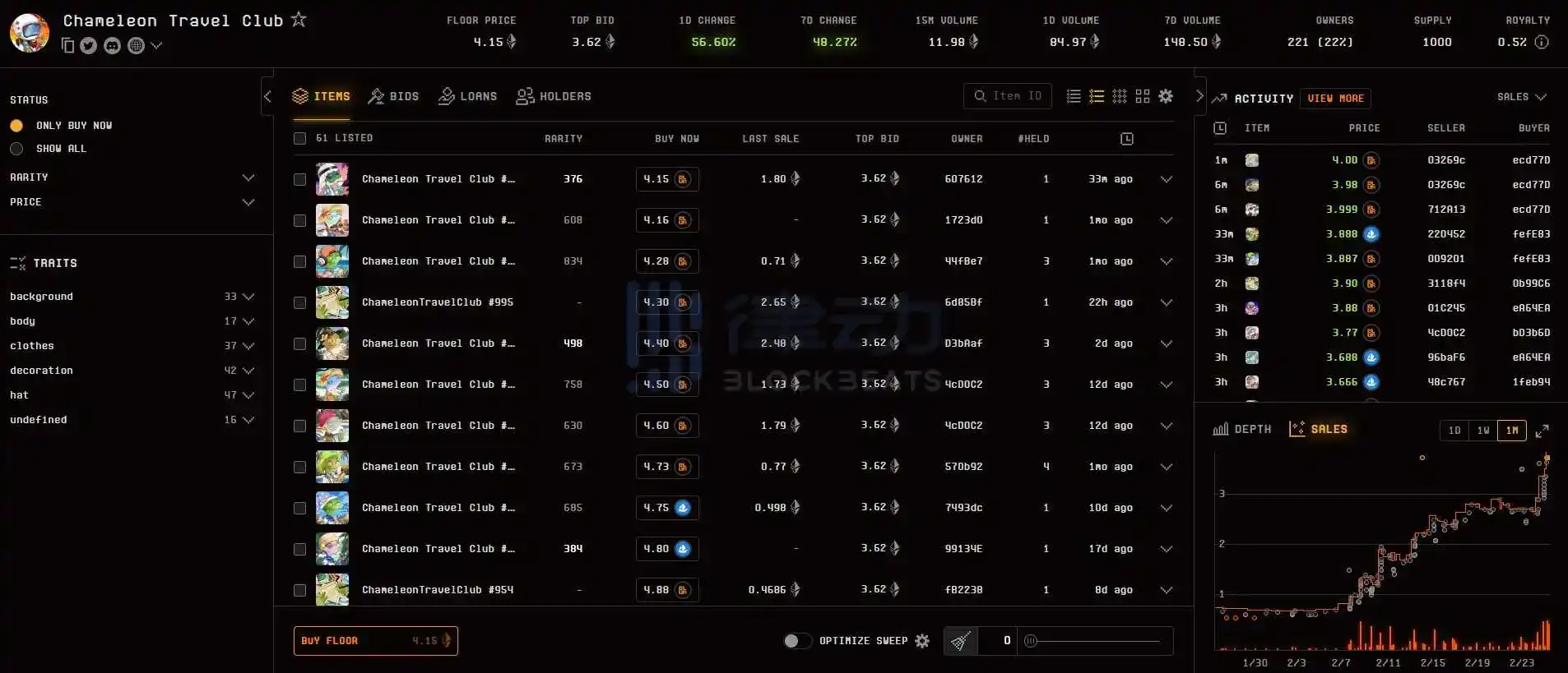 律动早报 | 比特币生态DeFi项目Ordiswap v2已上线主网；Blast主网将于2月29日启动