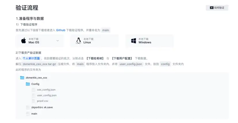 Gate.io 100%储备金证明通过Hacken审计，1月份数据显示储备金总额达43亿美元