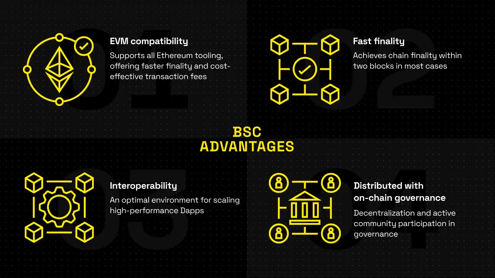 BNB Chain发布Web3蓝图：One BNB连接起BSC、opBNB和Greenfield