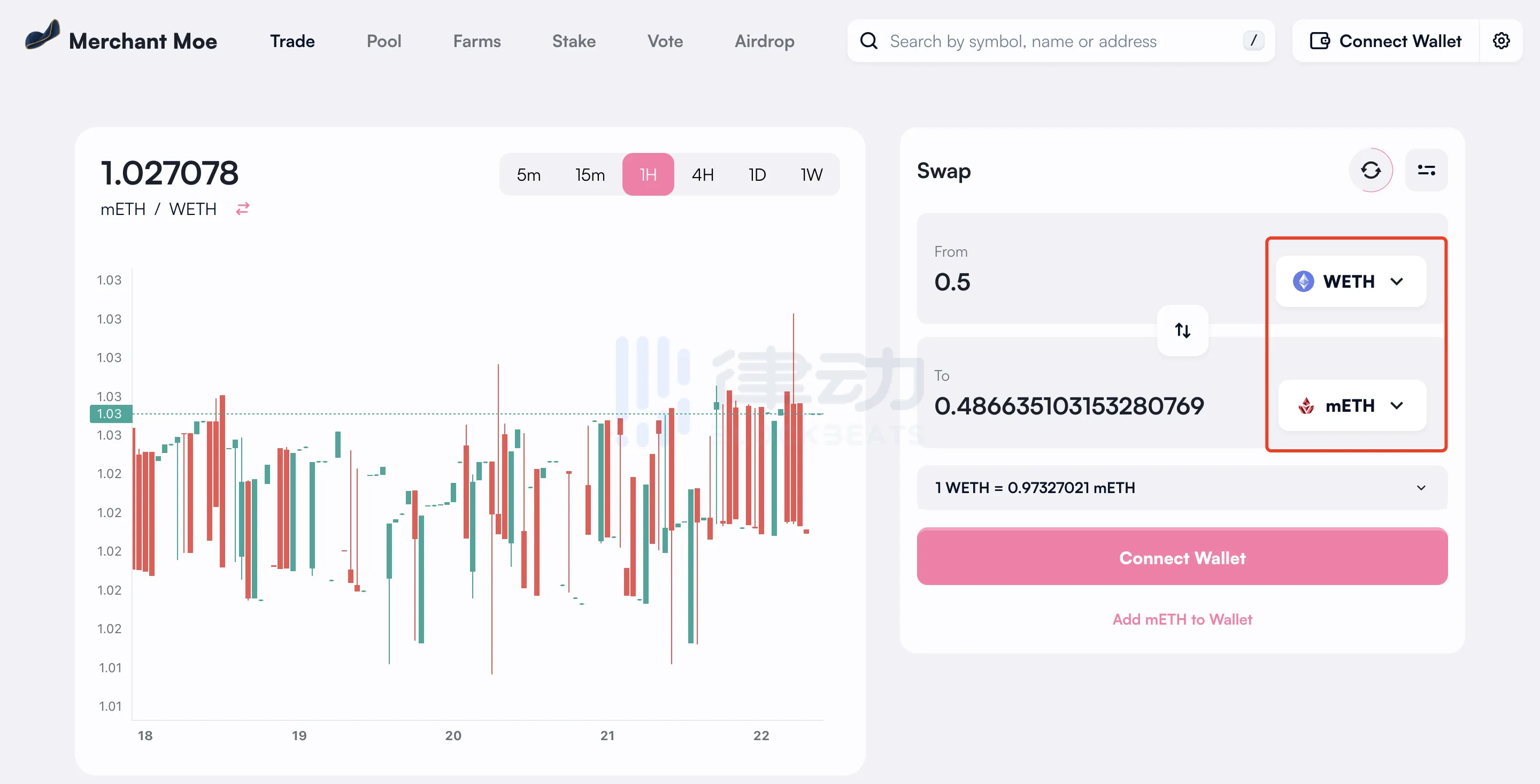 INIT Capital：给Eigen空投上杠杆，融资背景豪华的Mantle借贷市场