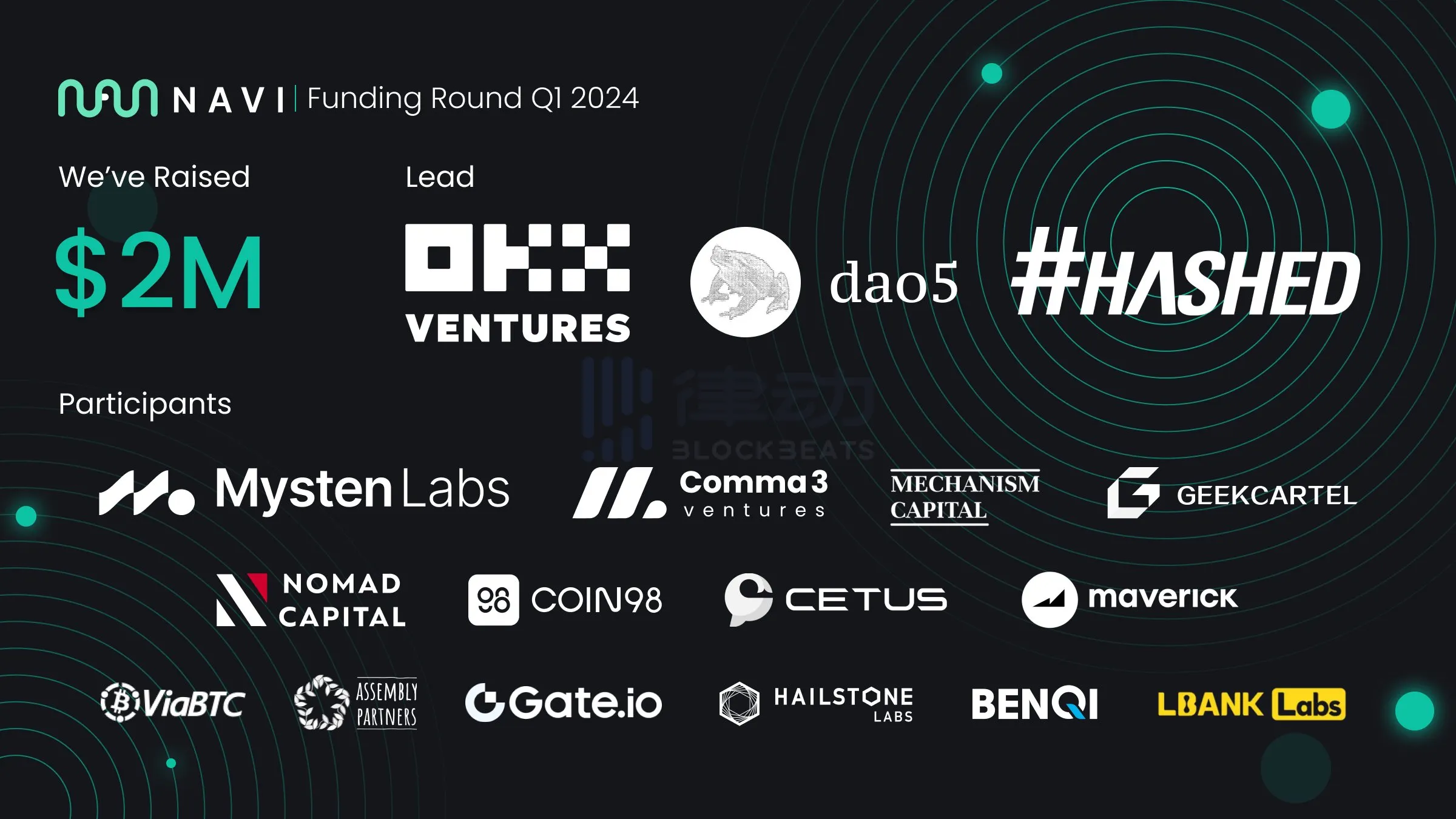 融资精选｜Coinbase Ventures参投比特币跨链DEX Portal；Variant领投零知识证明区块链Gevulot