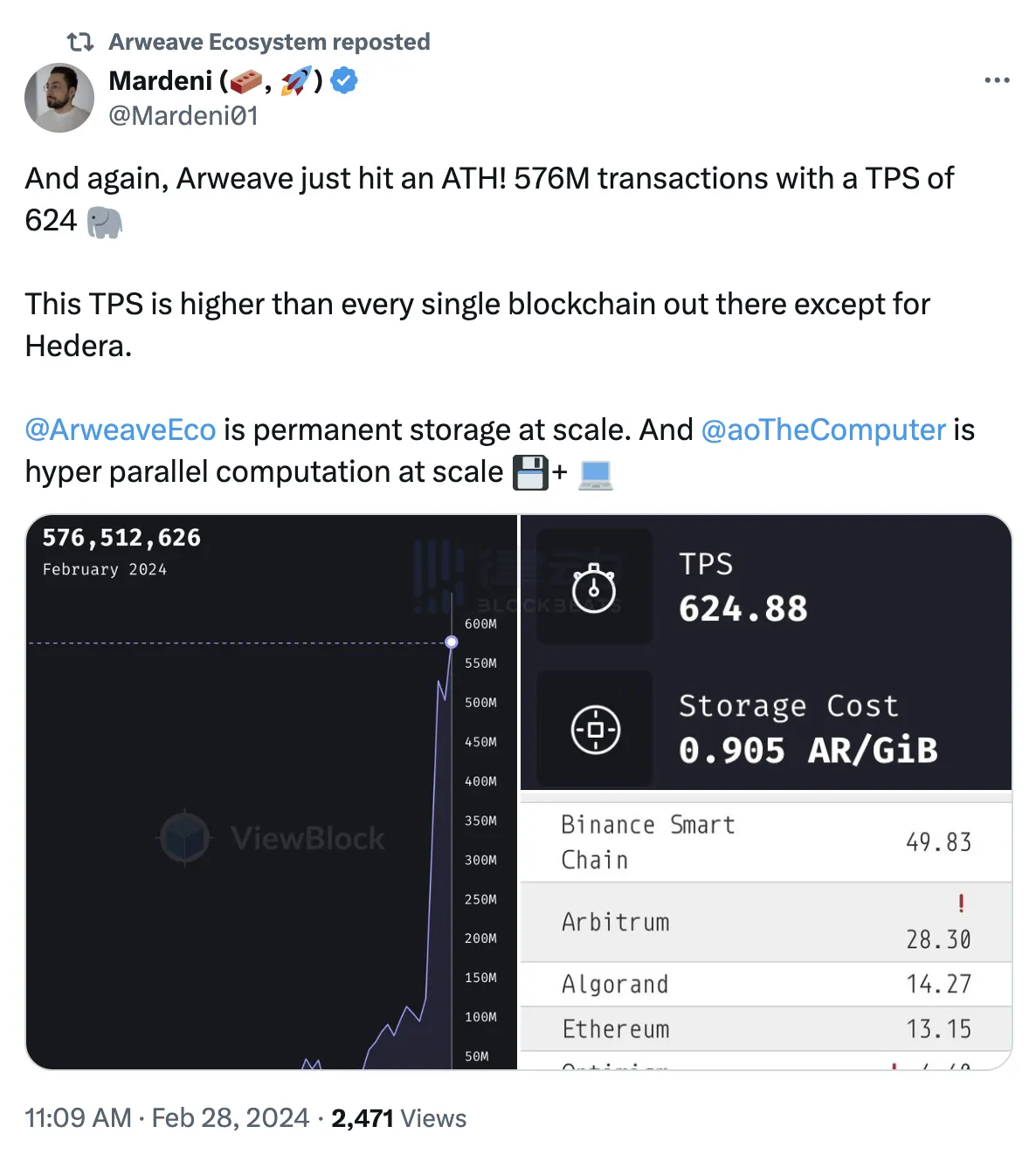 24小时涨超50%，Arweave又要做「以太坊杀手」了？