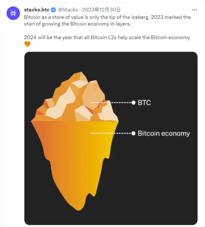 45万一枚，比特币创人民币价格新高，减半后是利好还是利空？