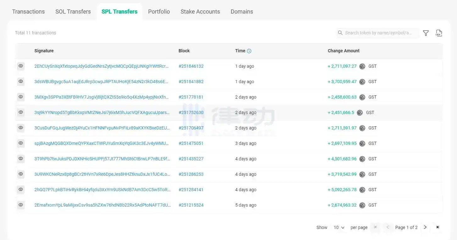 律动晚报｜比特币兑日元汇率已创历史新高；OKX Web3钱包现已全面支持ARC-20协议，并即将上线Atomicals市场