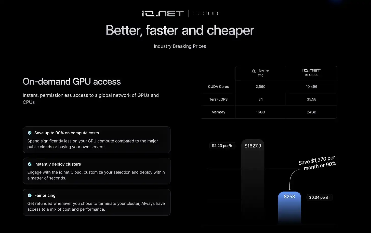 对话io.net：希望与AWS云服务竞争，提供更便捷的去中心化GPU