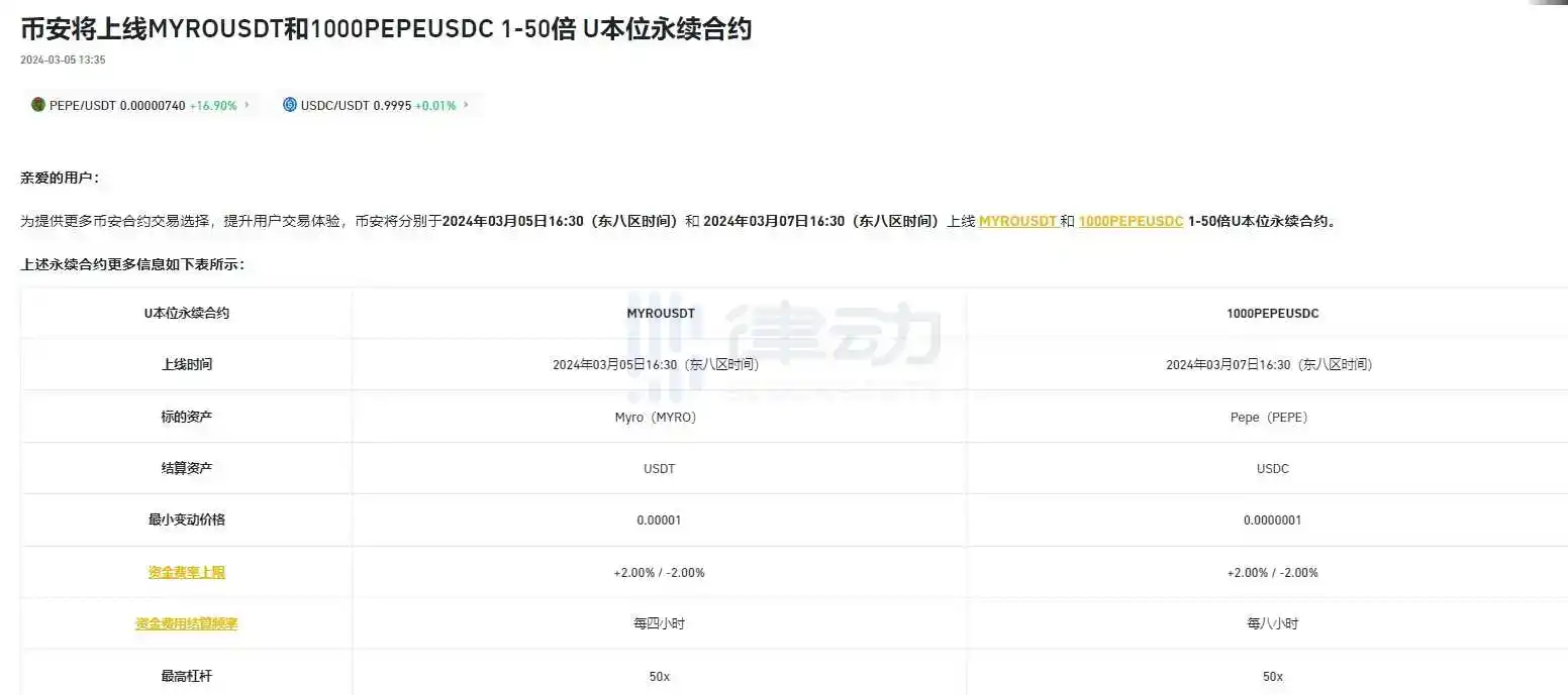 律动晚报｜比特币兑日元汇率已创历史新高；OKX Web3钱包现已全面支持ARC-20协议，并即将上线Atomicals市场